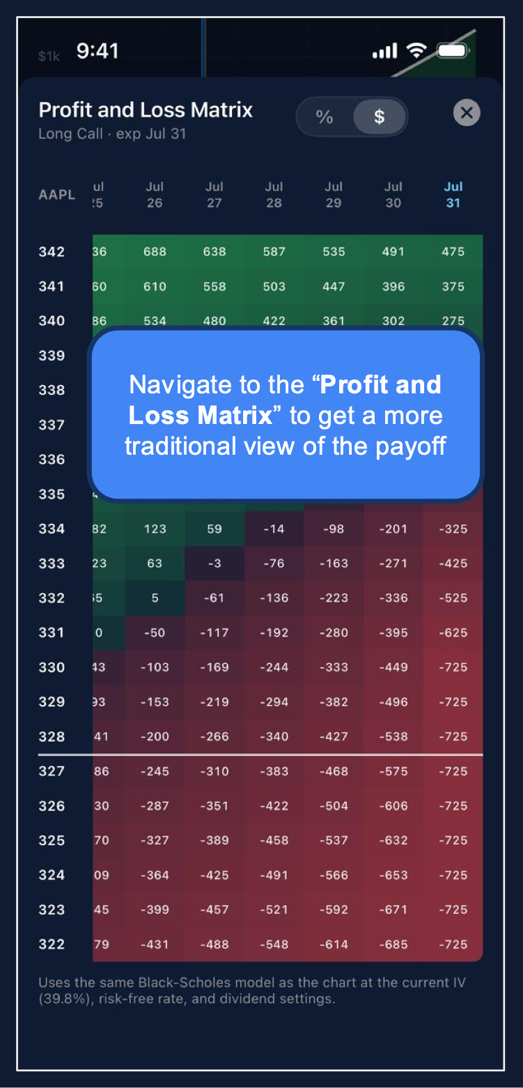 OptionsVision walkthrough slide 7